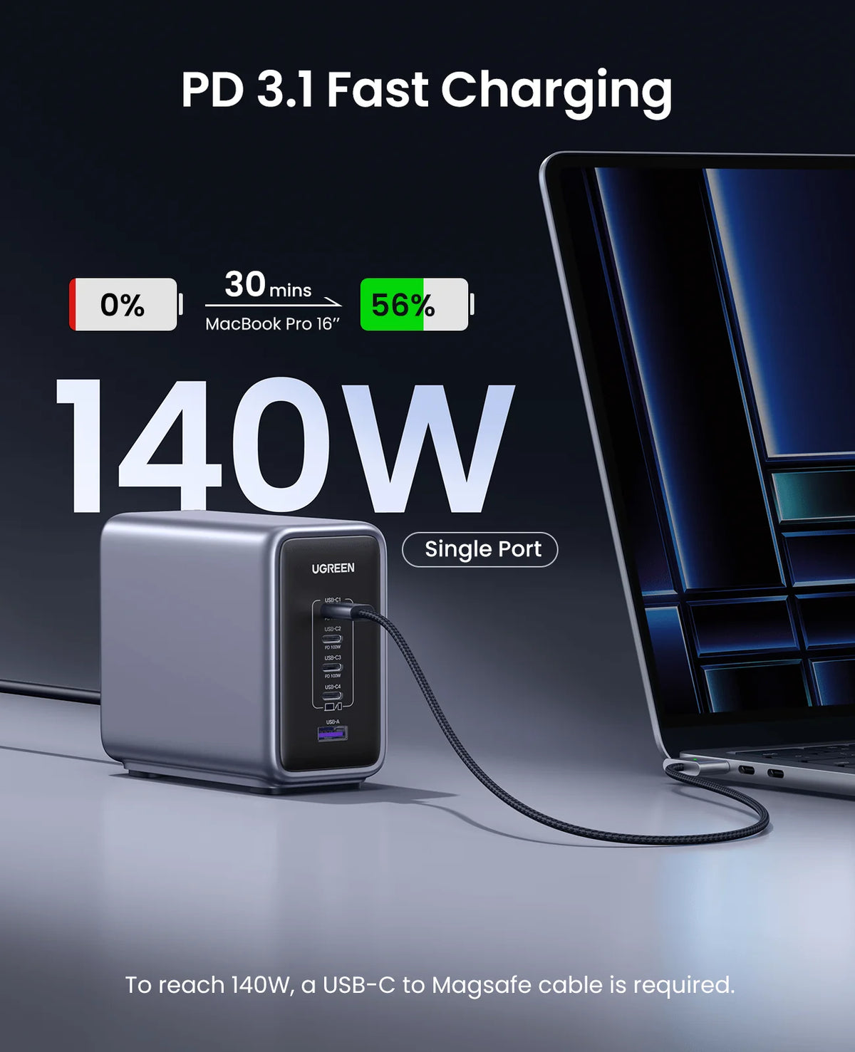 (Bundle) Nexode 300W Charger + 6.6FT 100W USB-C Cable 4 Pack