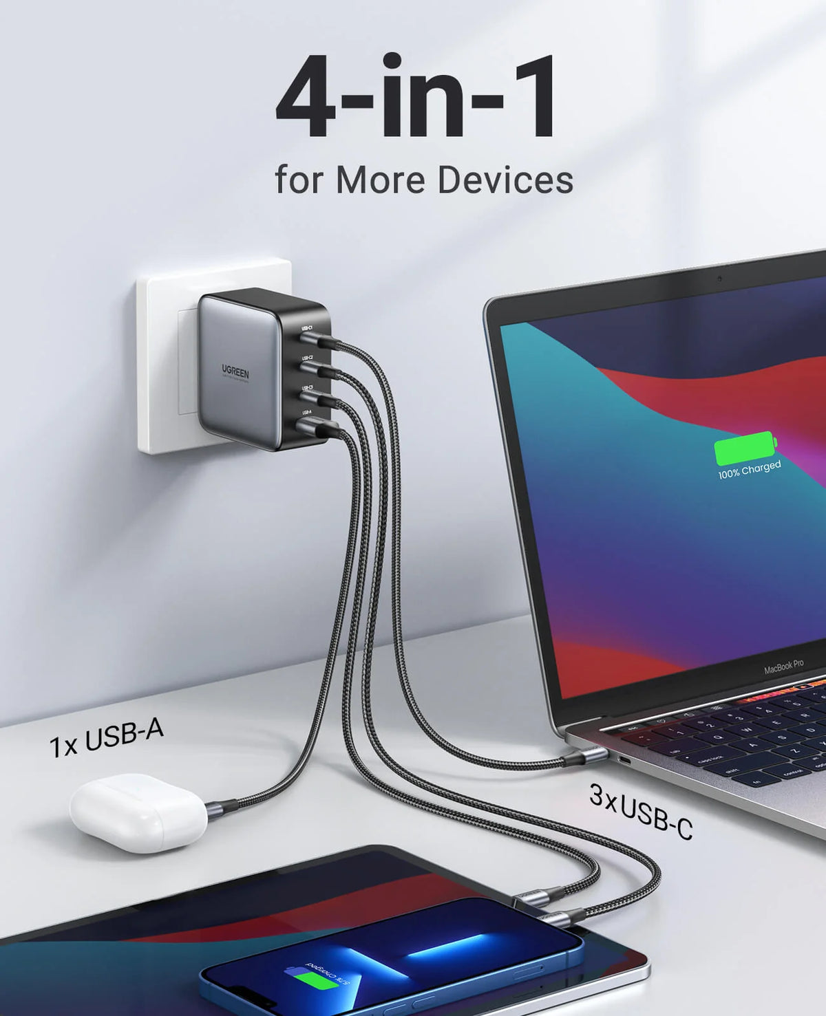 (Bundle) Nexode 100W Charger + 100W USB-C Cable 2 Pack