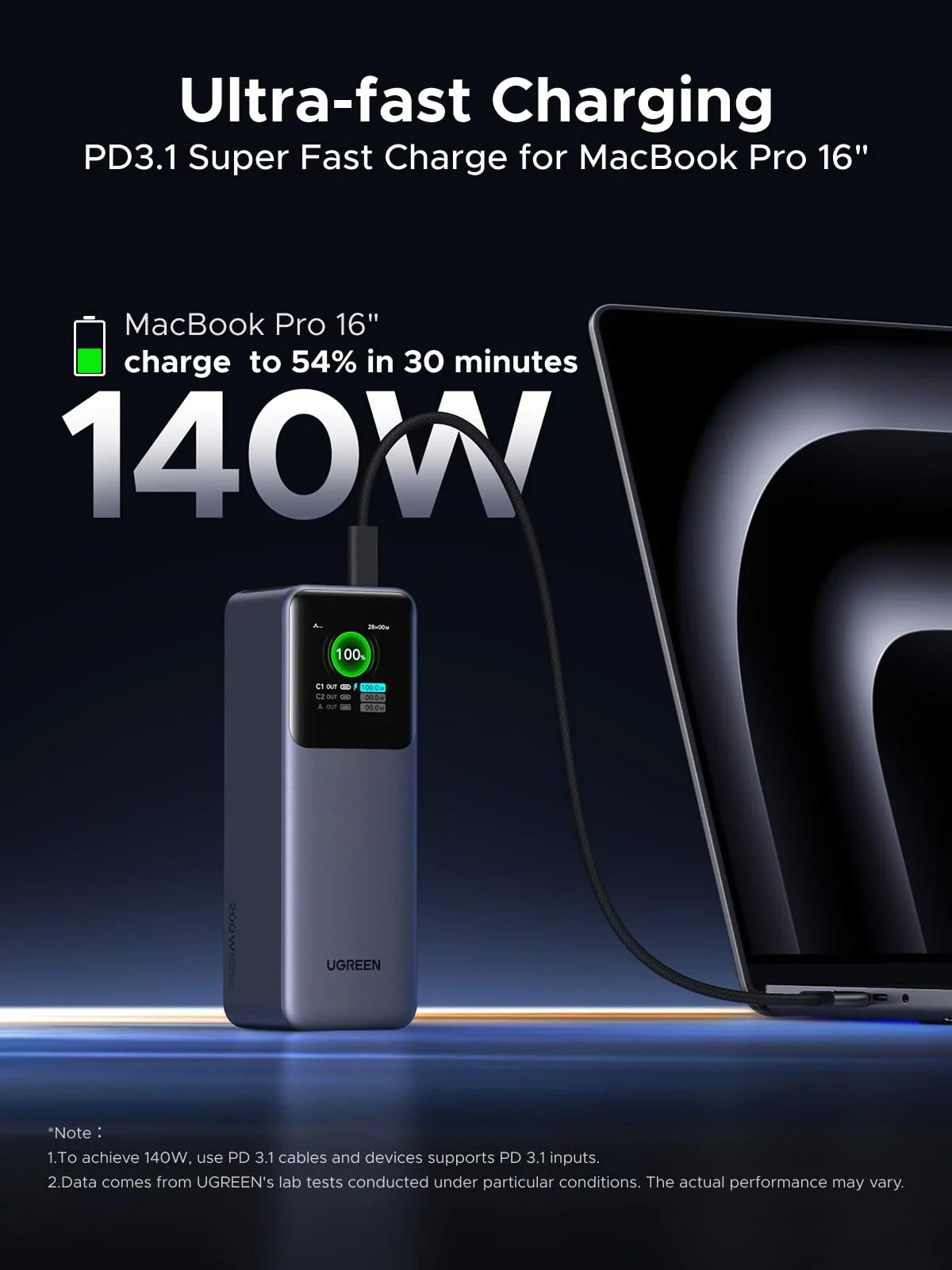UGREEN 25000mAh Power Bank & Nexode Air 65W Charger